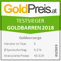 Goldbarren kaufen