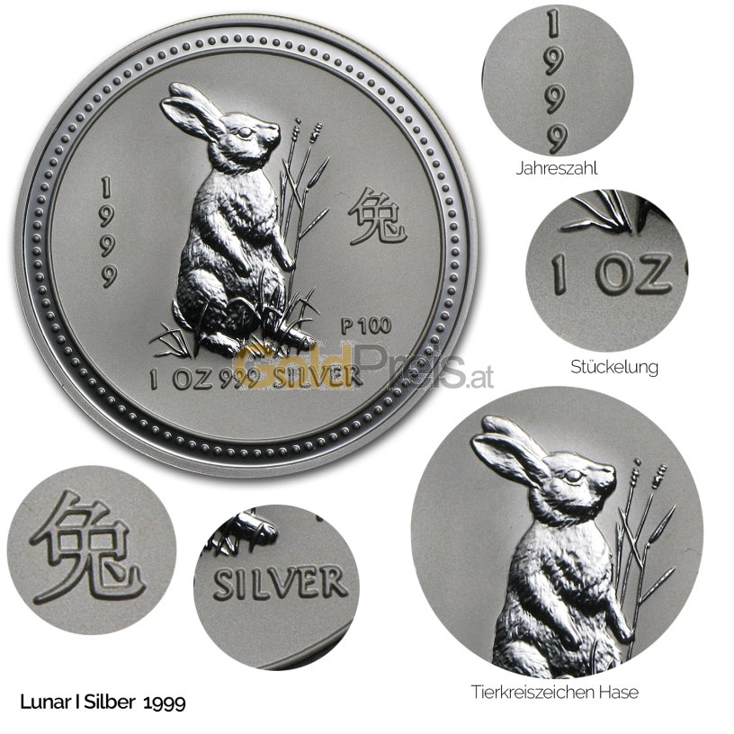 Silbermünze Lunar Serie I - Details des Revers