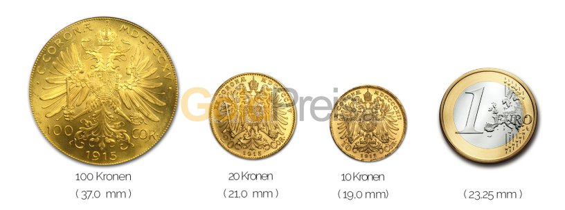 Größenvergleich Goldkrone Österreich Goldmünze mit 1 Euro-Stück