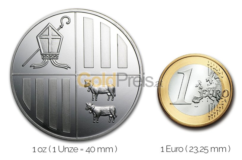 Größenvergleich Andorra Eagle Goldmünze mit 1 Euro-Stück