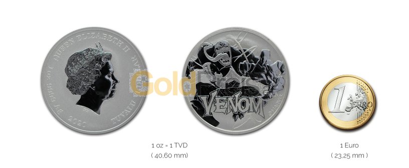 Größenvergleich Marvel Serie Silbermünze mit 1 Euro-Stück