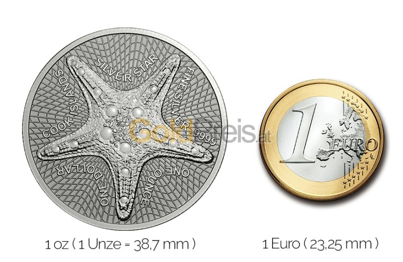 Größenvergleich Silver Star Silbermünze mit 1 Euro-Stück