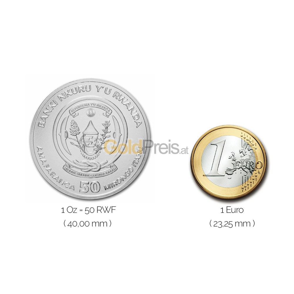 Größenvergleich Ruanda Nautical Ounce Silbermünze mit 1 Euro-Stück