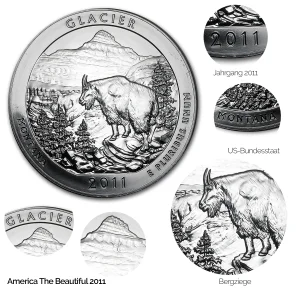 Glacier National Park