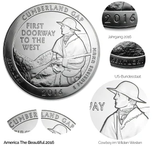 Cumberland Gap National Historical Park