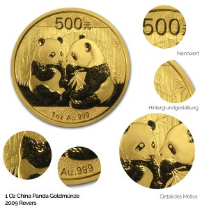 China Panda Gold 2009