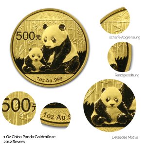 China Panda Gold 2012