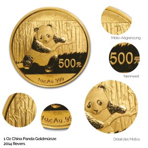 China Panda Gold 2014