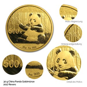 China Panda Gold 2017