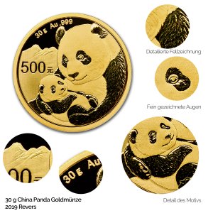 China Panda Gold 2019